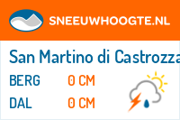 Sneeuwhoogte San Martino di Castrozza